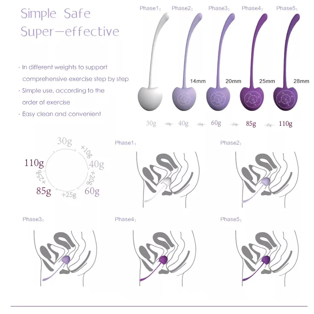 Silicone Cherry Ben Wa Weight Set of 5PCS Kegel Ball Kegel Exercise Weight Bladder Control Device & Pelvic Floor Muscle Training