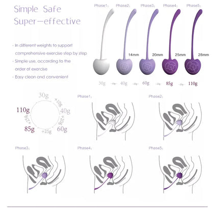 Silicone Cherry Ben Wa Weight Set of 5PCS Kegel Ball Kegel Exercise Weight Bladder Control Device & Pelvic Floor Muscle Training