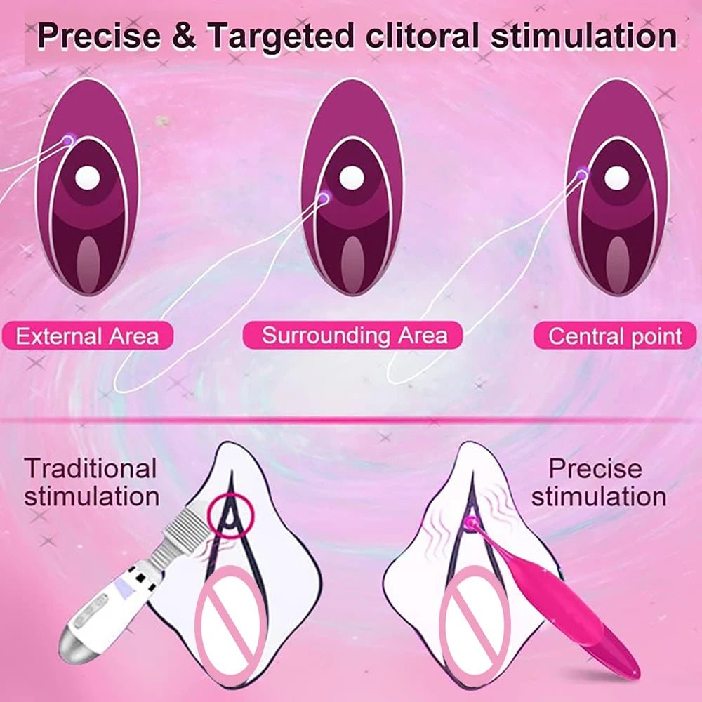 Mini Clitoris G Spot Vibrator for Women 2 Attached Silicone Heads Nipple Clit Stimulator Wand 10 Vibrations Sexy Adult Toys 18